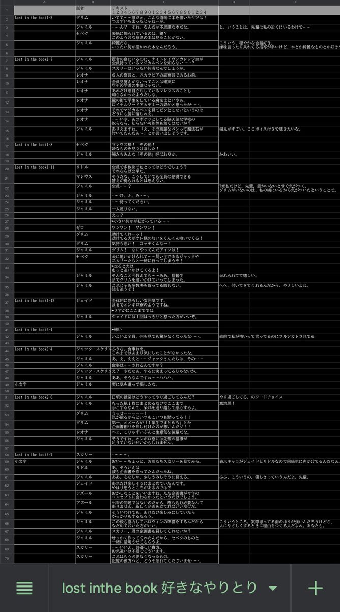 fffsamsam's tweet photo. セリフを書き出し、オリジナルキャラシート、自己解釈の年表に夢主混ぜてみたりです。そのキャラによってやることは変わりますが、大抵この3つはマストでやってます。
ただ、恋で突っ走ってるので、キャラ解釈には役立っても文章には役に立ってません😔文上手くなりたい。 https://t.co/tDsE6f4cG7