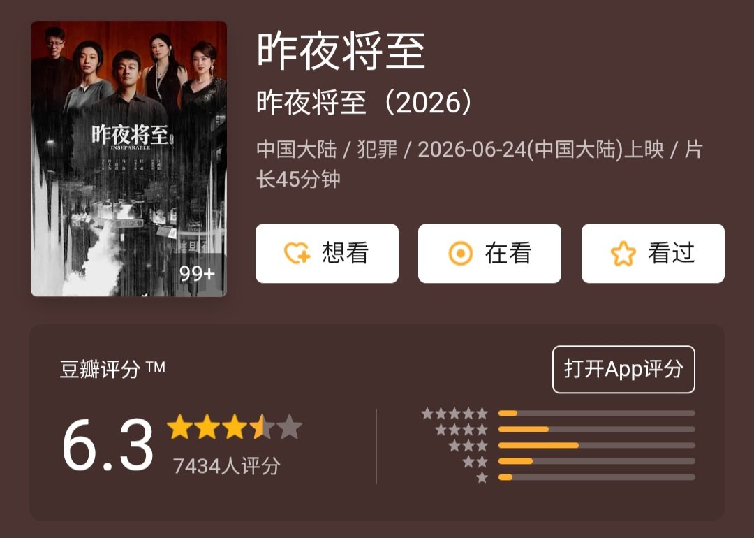 FKShi's tweet photo. TV Series 昨夜将至 / Zuo Ye Jiang Zhi / Inseparable, open rating in Douban with score = 6.3 from 7K++ raters.

Cast: #TongDaWei #WangJiaJia #MaSu #RenZhong #JiangShuYing #ZhangBaiQiao #GeXinYi etc

30/06/26 https://t.co/TfnlQRyva2