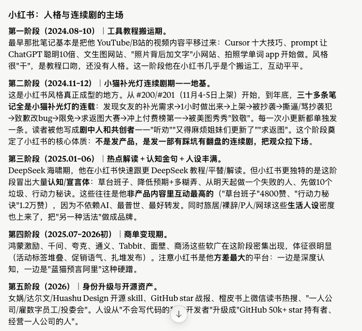 PgoneShady31198's tweet photo. 最近一直在研究自媒体怎么起号,发现有一个不错的思路,先去爬对标博主的所有信息,然后丢给 claude 进行总结 https://t.co/yzzy2JYmnI