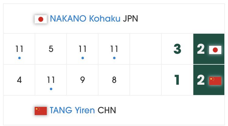 TT_BichirBichir's tweet photo. 届いた、、、、、、、
岩井田、中野、伊藤の3点でU19アジアユース制覇！！！！！ https://t.co/87xoinnKUw