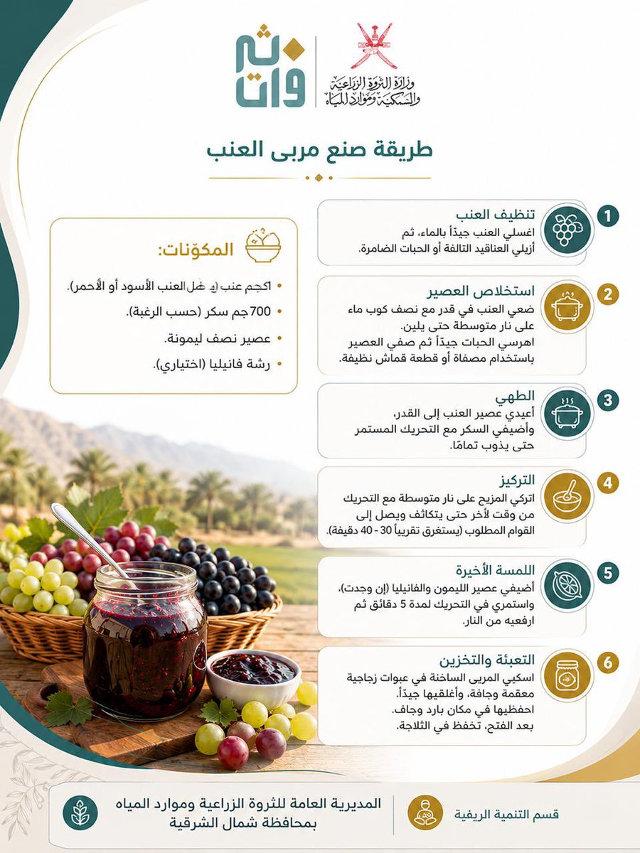 mafwr_sh's tweet photo. تعرفوا على مجموعة من الإرشادات المبسطة للاستفادة من محصول العنب، تشمل: تجفيف العنب، وصناعة مربى العنب، ودبس العنب، وتخليل ورق العنب، بما يسهم في حفظ المنتجات الزراعية وتقليل الفاقد وتعزيز القيمة المضافة. https://t.co/51D1ih89DL