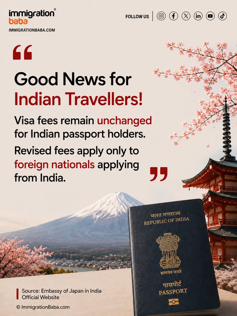 ImmigrationBaba's tweet photo. Good news for Indian travellers! Visa fees for Indian passport holders remain unchanged. The revised fee structure applies only to foreign nationals applying from India. Always check the latest requirements before applying.

Source: Embassy of Japan in India (Official Website) https://t.co/Yj5PWMie5i