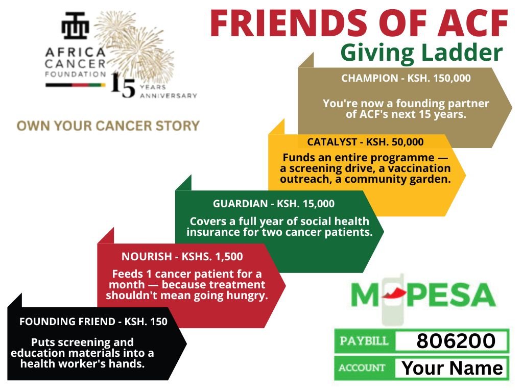 AfriCF's tweet photo. Every gift tells a story. Every step changes a life. 💙

As Africa Cancer Foundation marks 15 years of impact, we're inviting you to become part of the next chapter.

Whether it's KSh 15 or KSh 150,000, every contribution helps bring cancer prevention, screening, https://t.co/zNIHHQFe4c