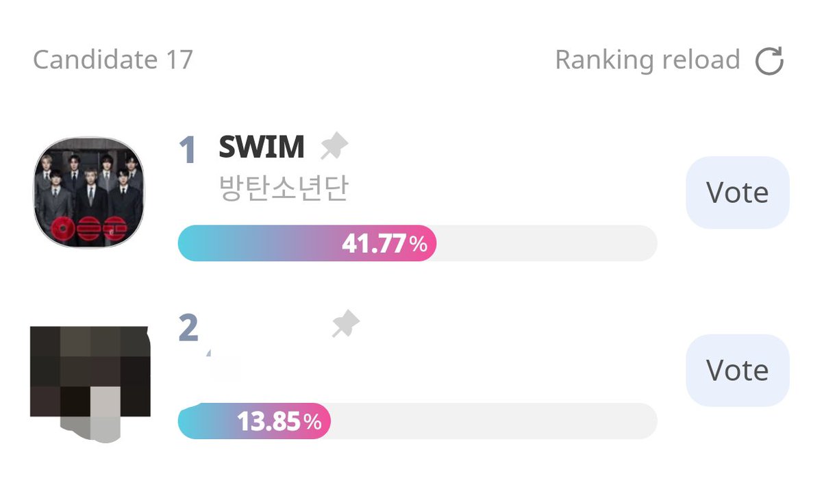 flirtyjeonz's tweet photo. DAILY RESET! 

Collect again &amp; complete the missions in FANNSTAR! 

• Prioritize collecting gpoints to level up accs

• Collect stars &amp; use them on tasks like "Vote (200 votes)" and/or "ADs (200 votes)"

ONGOING VOTINGS ‼️

Showchampion | 📌 IDOLCHAMP 

VOTE USING ❤️ &amp; 💙 https://t.co/vSih2aqTUe