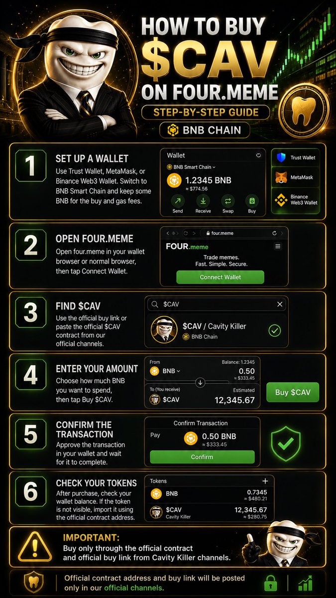 CavityKillerCAV's tweet photo. 🦷 $CAV LAUNCHES TODAY

The Tooth From Wall Street goes live at 19:00 UTC on https://t.co/k9FwtJJWdu / BNB Chain

Check the guide
Prepare your wallet
Use only the official contract and official buy link from our channels

Cavity Killer is coming to the market.

$CAV 🚀 https://t.co/k6BhQWh48t