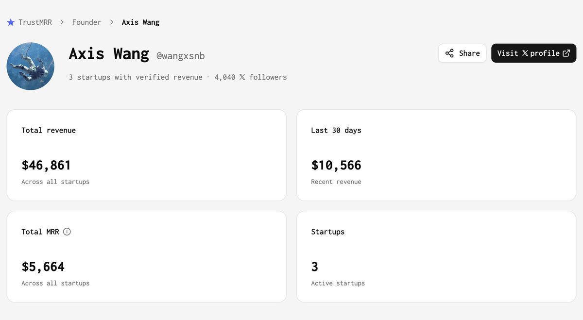 Axis Wang tweet media