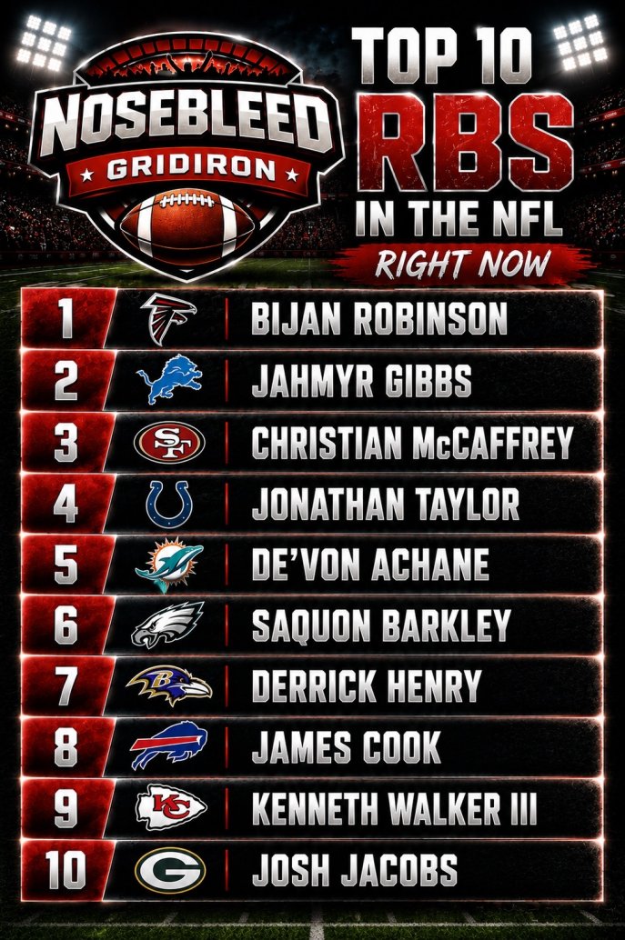 NosebleedNFL's tweet photo. https://t.co/UsD9Ai6gzZ