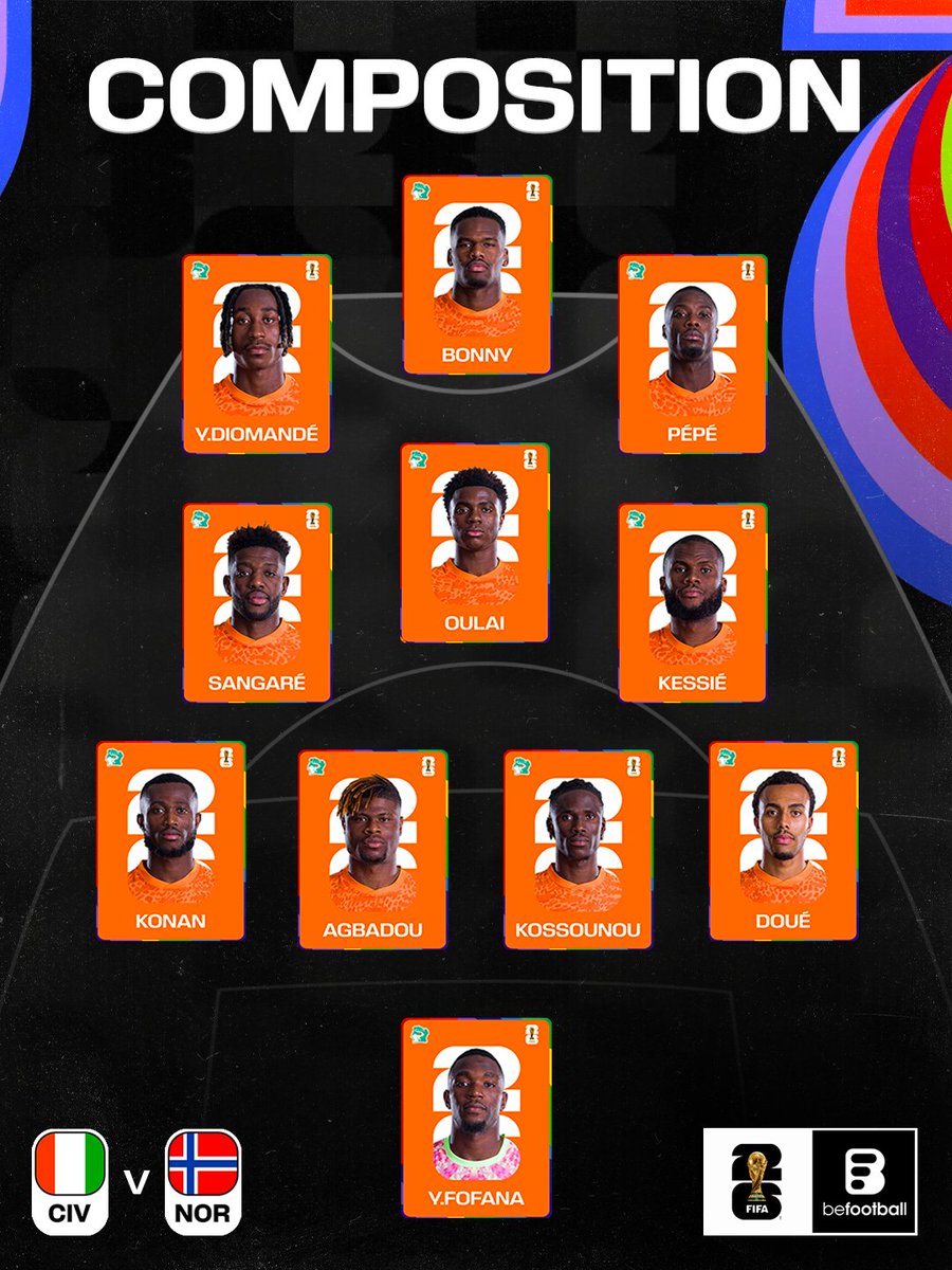 _BeFootball's tweet photo. 🚨 LES COMPOS POUR CÔTE D'IVOIRE 🇨🇮 - 🇳🇴 NORVÈGE ! 🍿

Grosse affiche pour ces 16es : quelle nation va se qualifier au tour suivant ? 👀 https://t.co/SDHmK3MLx9