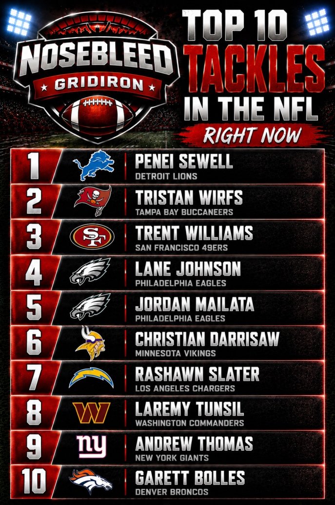NosebleedNFL's tweet photo. https://t.co/9SBqhSCizc