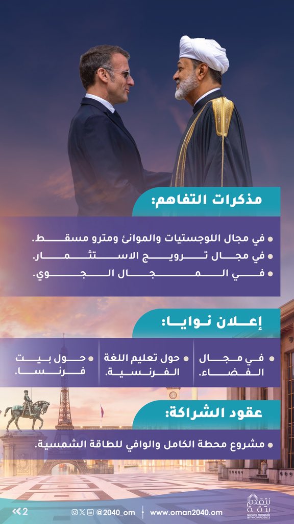 MunaAlbalushi21's tweet photo. اتفاقيات ومذكرات تفاهم تدعم تحقيق أهداف #رؤية_عمان_2040 في أولوية التنويع الاقتصادي والاستدامة المالية وأولوية القطاع الخاص والاستثمار والتعاون الدولي. https://t.co/p7tbClroOH