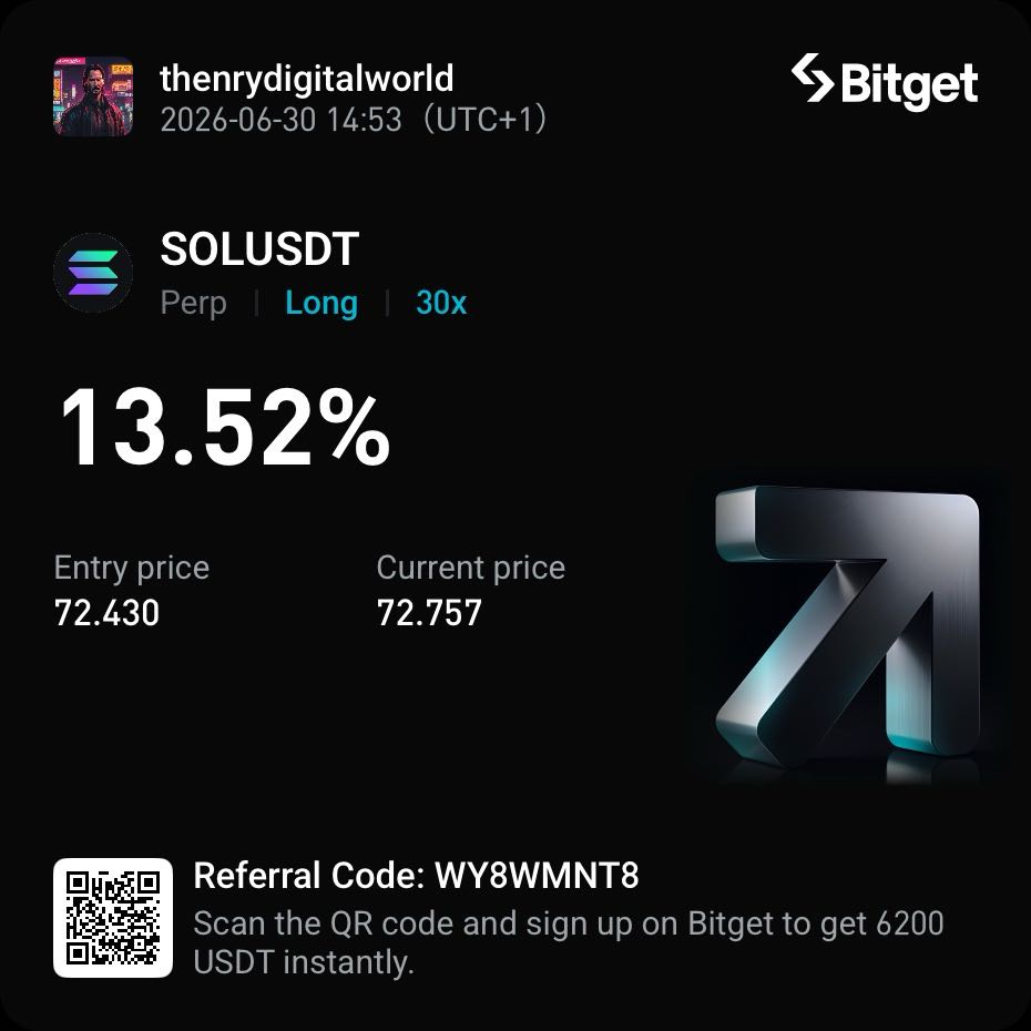 thenryworld's tweet photo. GET READY FOR FREE SIGNALS GUYS. #SOL https://t.co/4i3Xcb6kzg