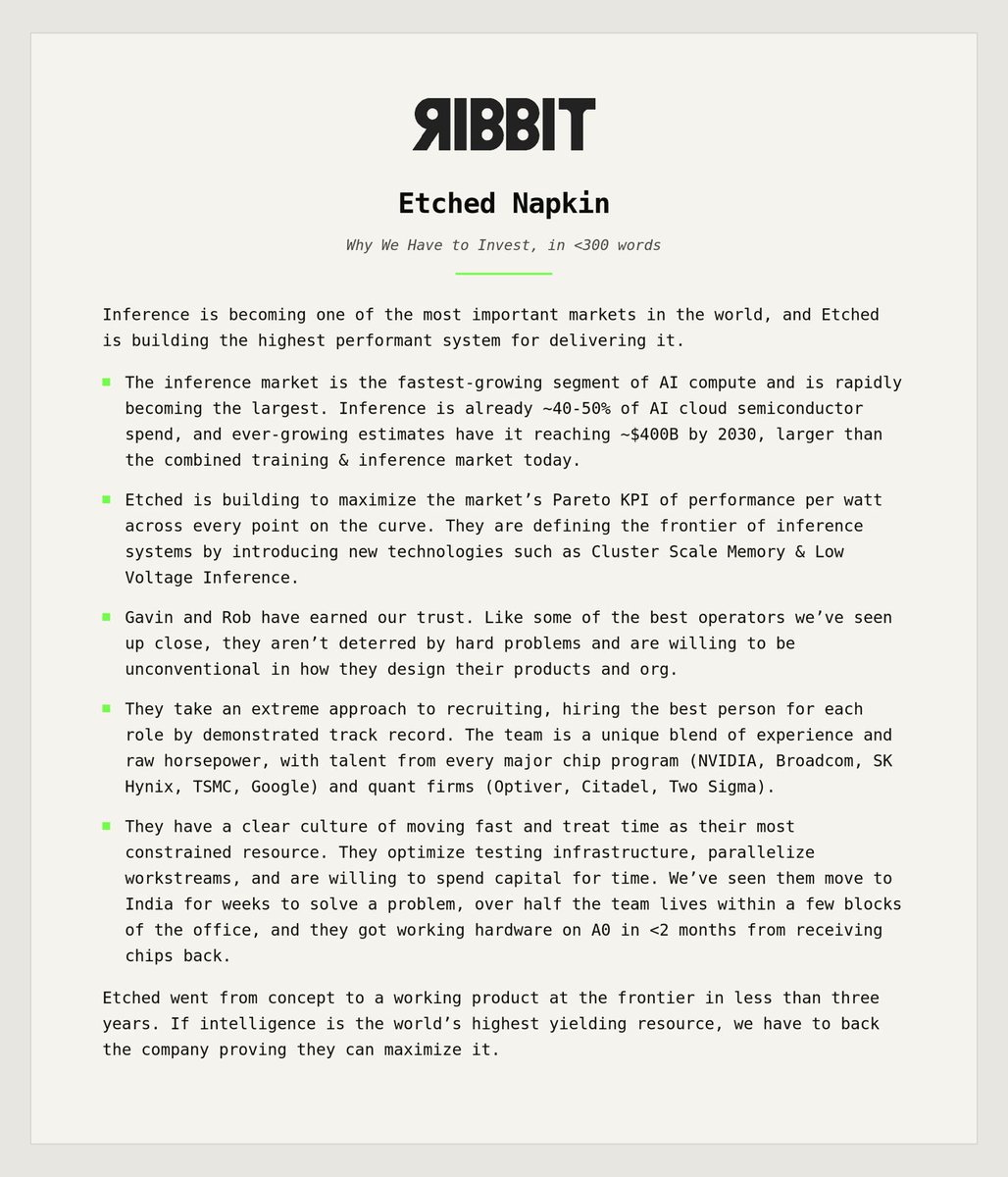 RibbitCapital's tweet photo. Every Ribbit investment starts with one question: can we explain the “why” on a napkin? As @Etched announces its latest funding round and shares more of what they’ve built, here’s what our Etched napkin says. 
@UbertiGavin @robertwachen https://t.co/mMUL1LMuj2