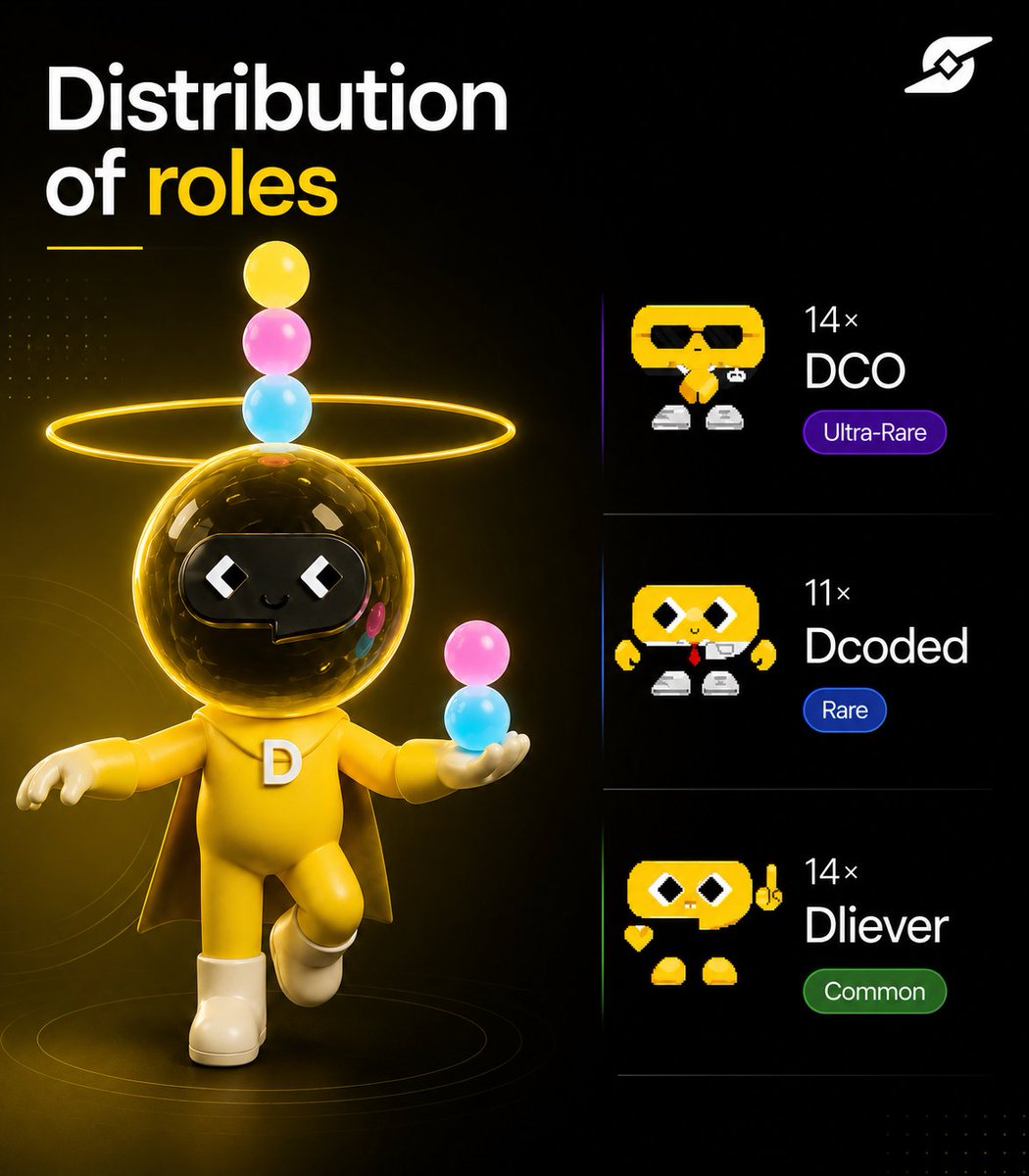 maity15132's tweet photo. Every action you take in Discord counts 

Your roles aren't just badges they can have a direct impact on your future airdrop rewards 

This round  the community reached new milestones:

  14 members unlocked Dliever
  11 members earned Dcoded
  14 members advanced to DCO
  32 contributors were featured in the spotlight
And the momentum isn't slowing down 15 members are just one milestone away from their next role 
Who's climbing the ranks next 
@DlicomApp 
@cooldudeabhii