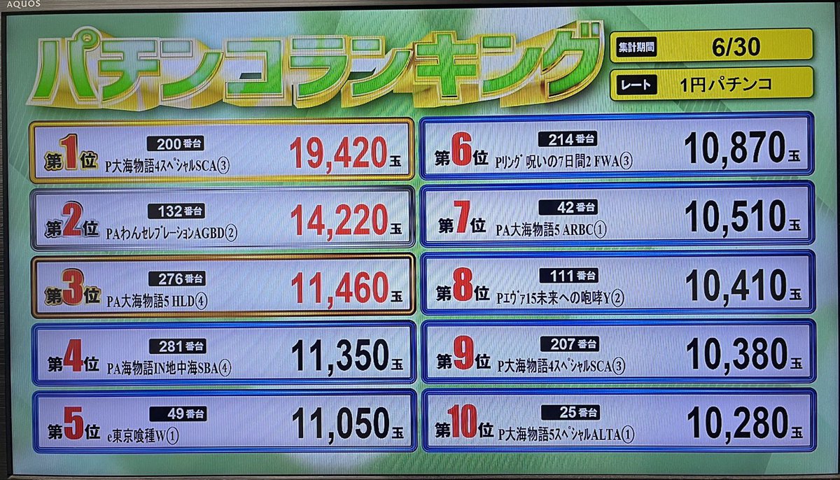 メトロワールドのスタッフの人🥷🏻 tweet media