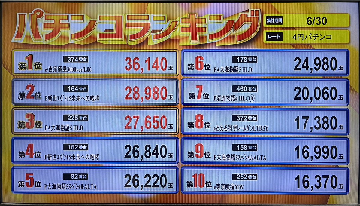 メトロワールドのスタッフの人🥷🏻 tweet media