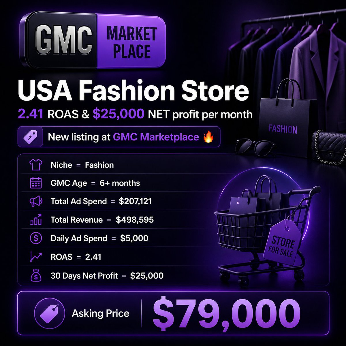 TerryEcom's tweet photo. New USA Fashion Store listed on GMC Marketplace 🔥

2.41 ROAS
$25,000 net profit last 30 days
$498,595 total revenue
$207,121 ad spend
6+ month aged GMC

Visit GMC Marketplace for more details @gmcmarketplace #terryecom #gmcmarketplace #googleadsoperator https://t.co/lfFCPrfziy