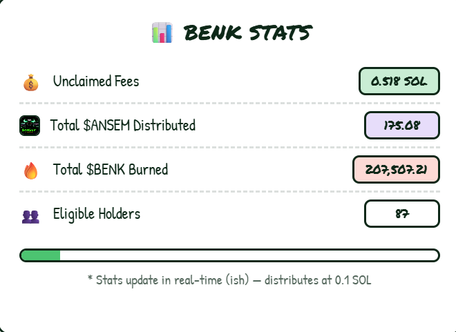 thebenkcoin's tweet photo. $BENK tech is live 

https://t.co/2pJ7FfmouR https://t.co/OUsjGo6uvZ