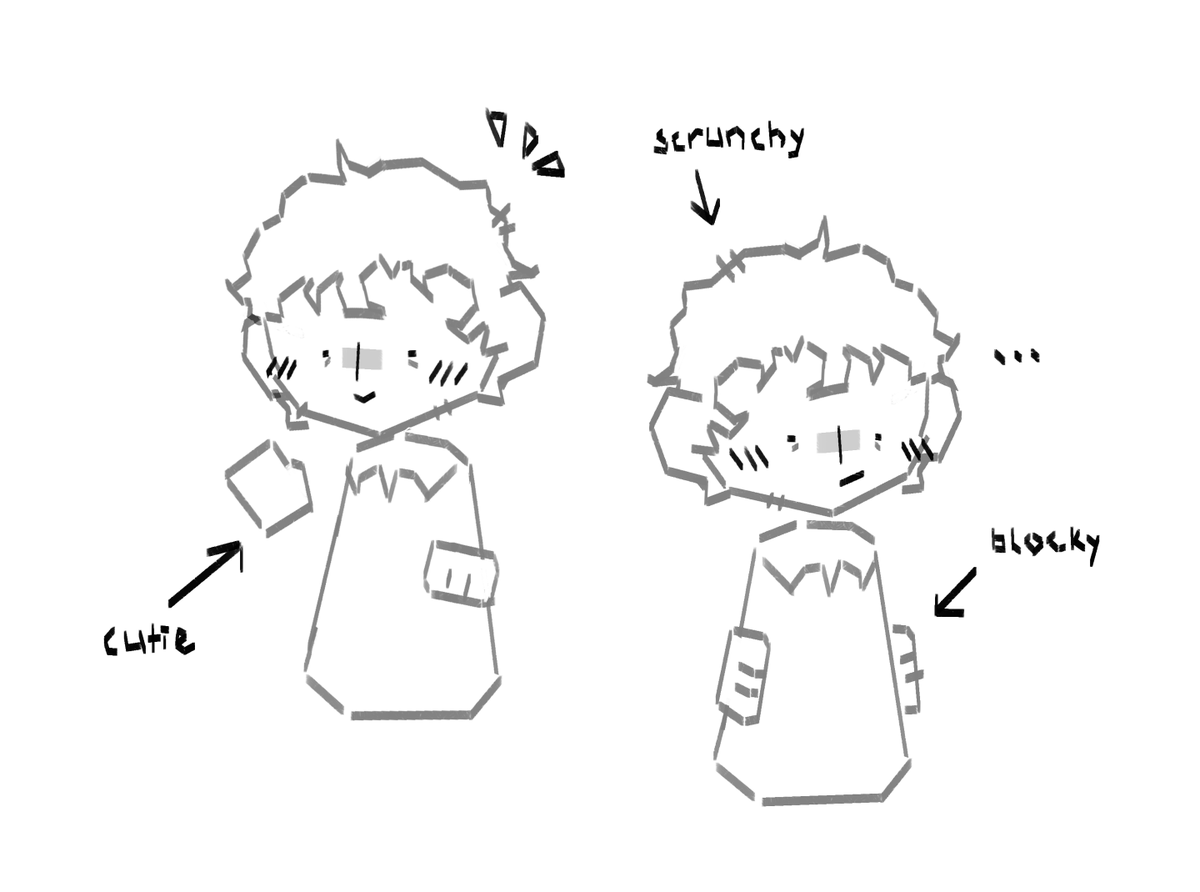 charstarcarcass's tweet photo. chibi will graham lightly inspired by @bluebrerry_ 
i'll call him will-wood :] https://t.co/xVbzihvOsG