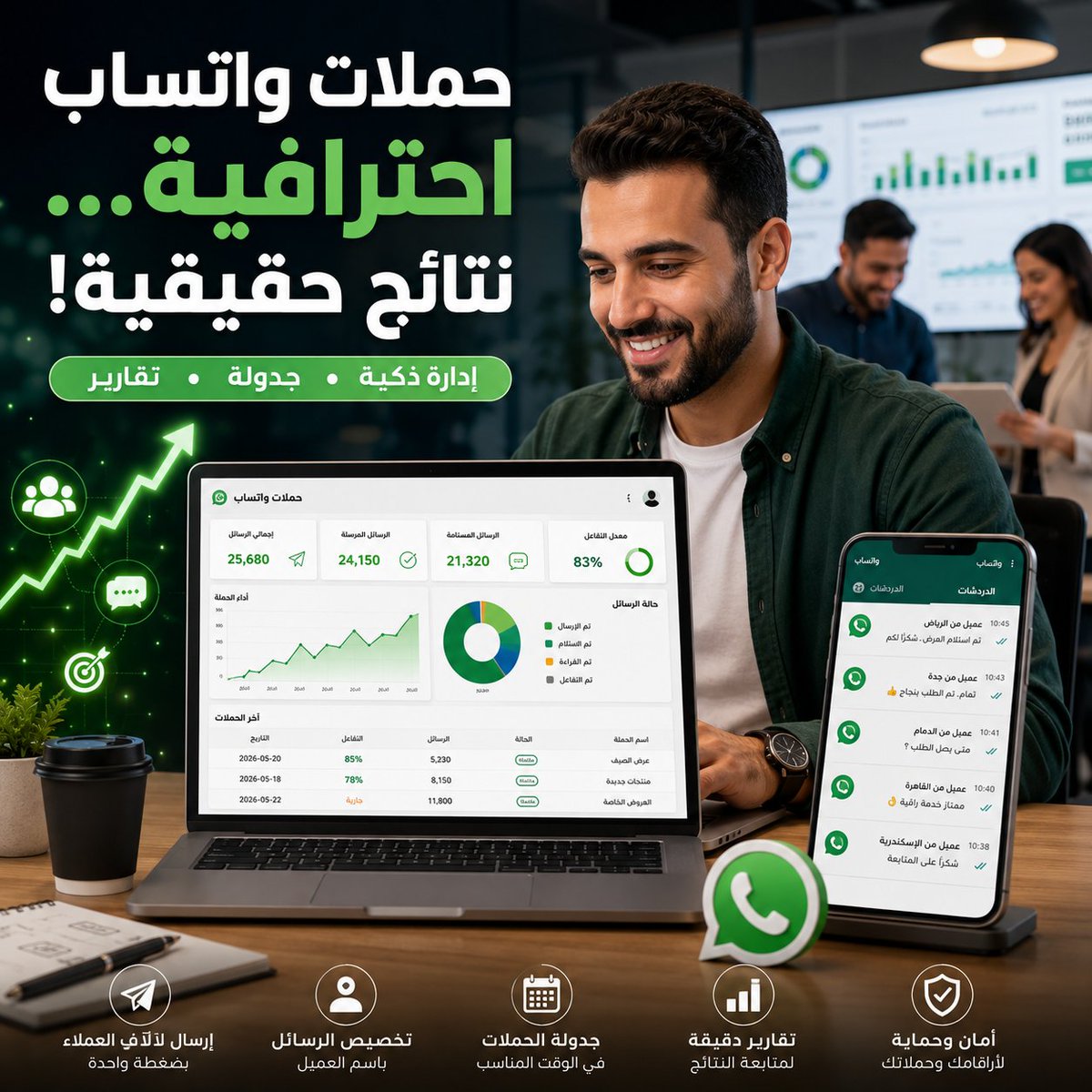 mfares_'s tweet photo. حملات WhatsApp جماعية باحتراف 🚀
https://t.co/UBgov4J1rd
WhatsApp API وCRM وتسويق ذكي.
#Whats360 #WhatsApp https://t.co/GnxiiOQ1JH