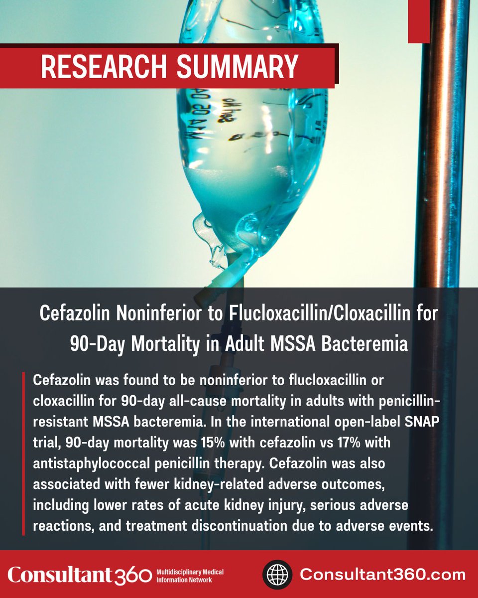 Consultant360's tweet photo. Cefazolin was noninferior to flucloxacillin/cloxacillin for 90-day mortality among adults with MSSA bacteremia and was associated with fewer kidney-related adverse outcomes.

Read more: https://t.co/YHDaUWiL0Y

#MSSA #IDTwitter #ClinicalResearch https://t.co/Md38667YXV