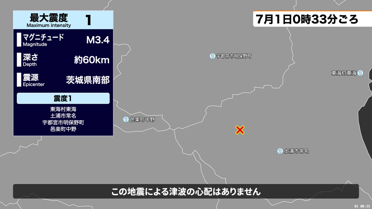 Mrdora_09's tweet photo. やっぱ揺れたよね
でも私の住んでるとこは観測してないから震度0だな

震度0って感じる時は感じるよね https://t.co/qtGdf7nwQH