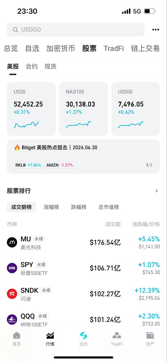 dazhe888's tweet photo. 今天真他妈被btc心情搞砸裂了 跟跌不跟涨 打打小麻将 和发小们逗逗乐儿 保持好心态 https://t.co/eII90VDgtL