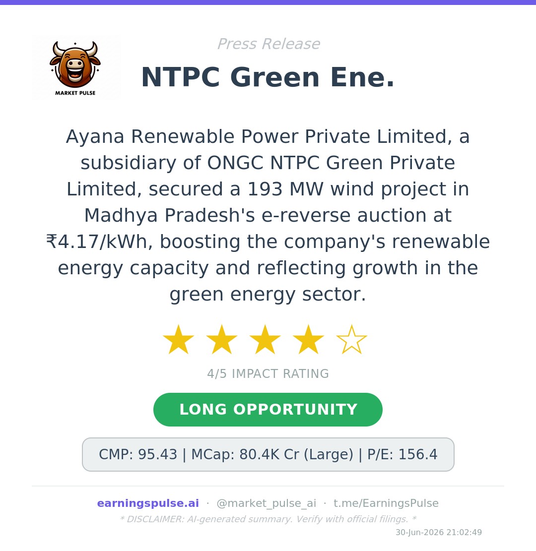market_pulse_ai's tweet photo. 🚨 #NTPCGREEN — Order Win
Ayana wins 193 MW wind project in Madhya Pradesh.

#OrderWin #StockMarket https://t.co/iu03mL6dCl