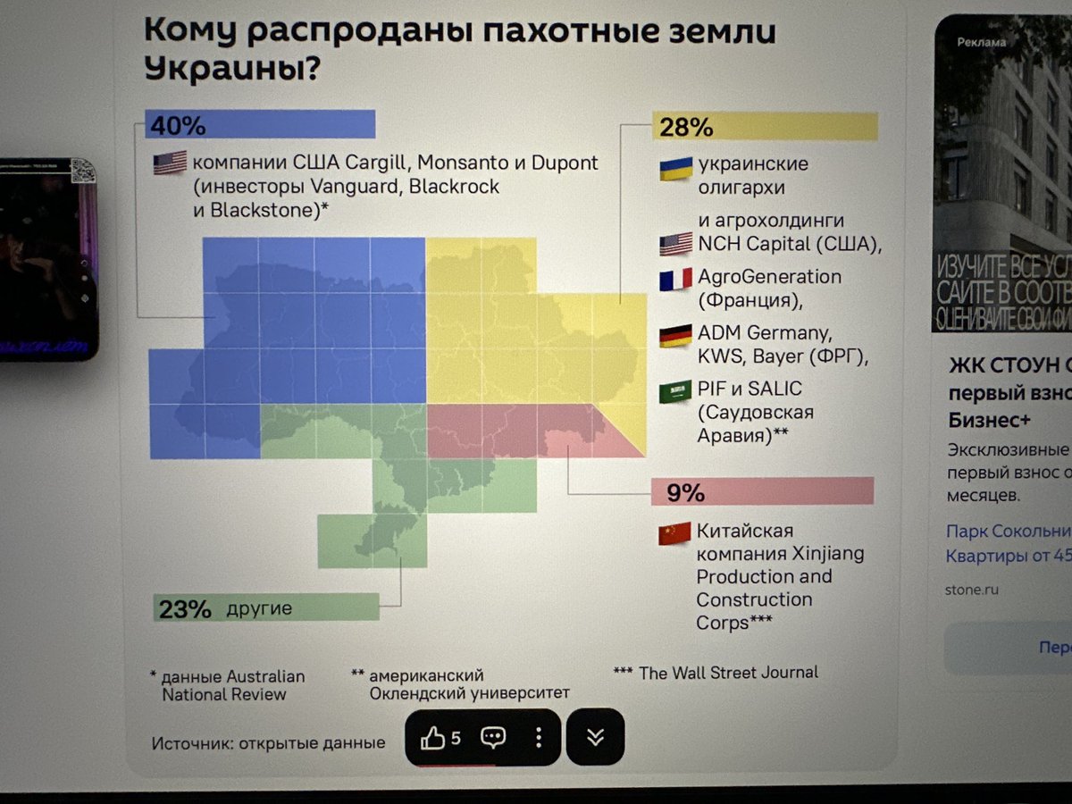 Antti_Ya's tweet photo. @HXR001 Инфографика по бенефициарам Украины) Рабам велен�� скакать. Мясо пока настолько тупое, что вообще не понимает, что оно просто мясо. Украина банкрот с миллиардными долгами. https://t.co/8D5dOK1VnS