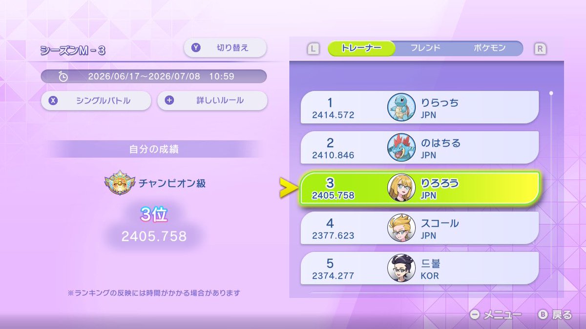 yyaard's tweet photo. クチート構築で2400！3位🌟
足並み揃えるのでサブロムを24まで上げます
 #ポケモンチャンピオンズ https://t.co/9koJSsUGH4