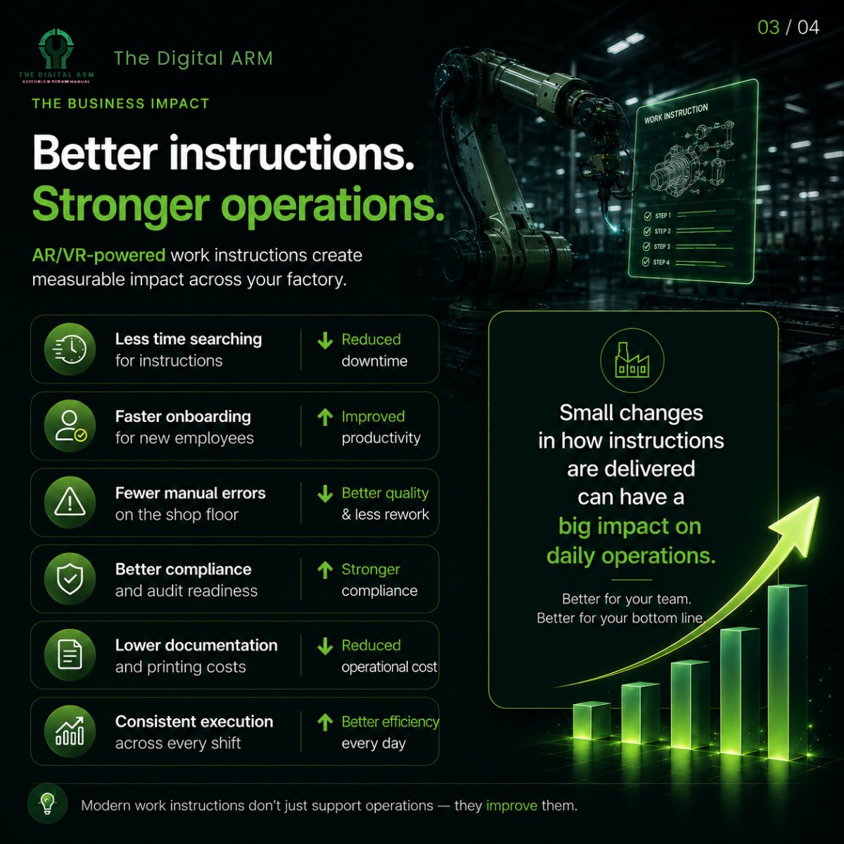The Digital ARM (@TheDigital_ARM) / Posts / X
