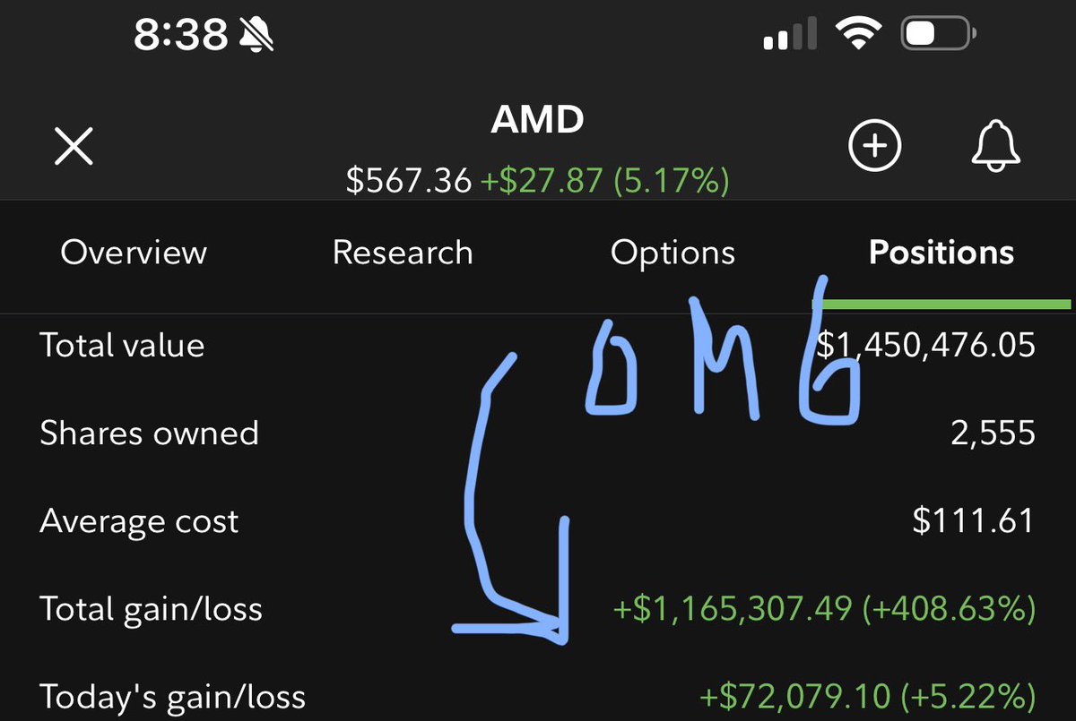 HolySmokas's tweet photo. AMD to $1000. Let me ask you once again.. anyone think $AMD $1000 this year is possible https://t.co/hRV190yI6k