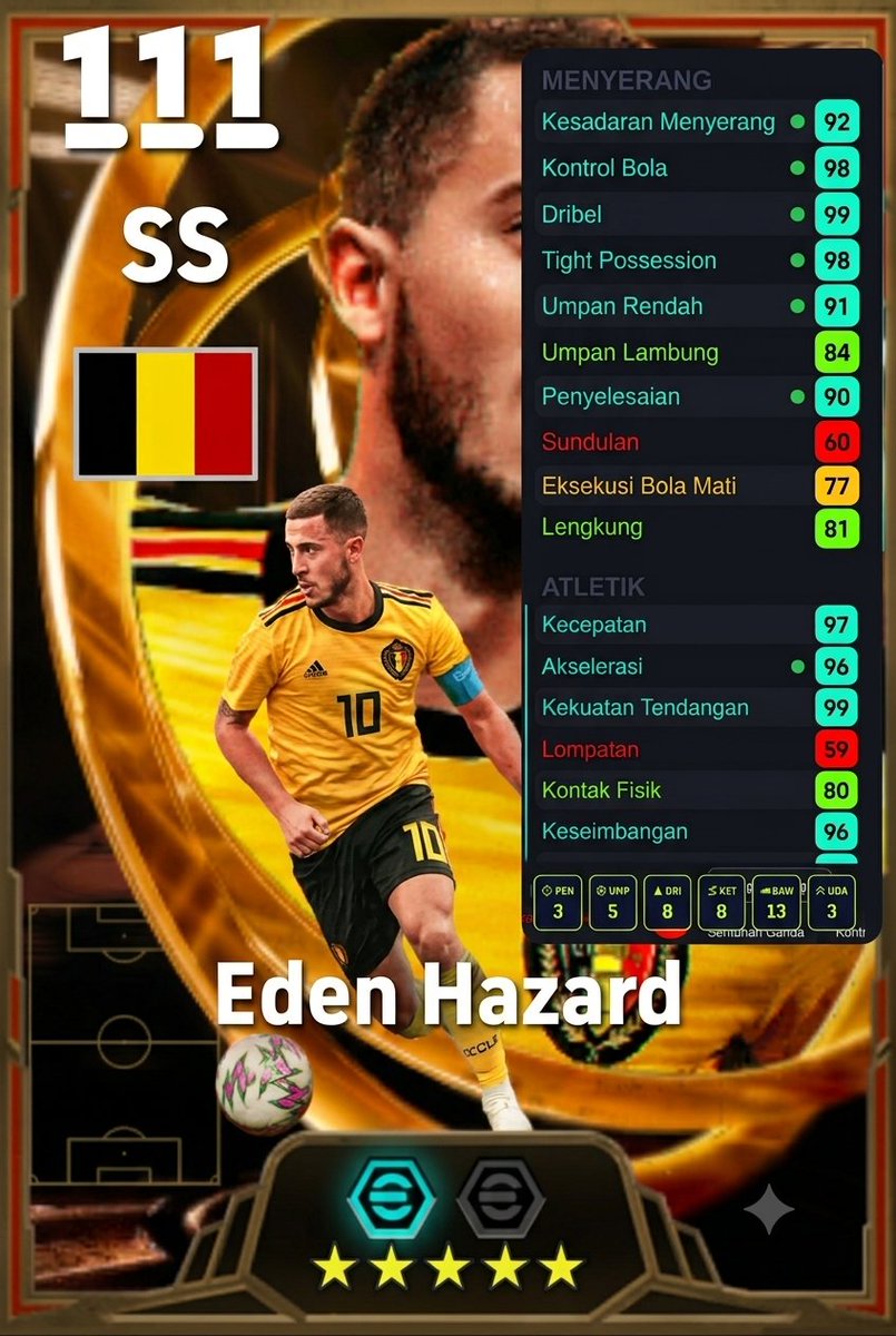 fredy9713's tweet photo. Statistik hazard crazy🤩
#efootballkickoff https://t.co/KShrQpRxef