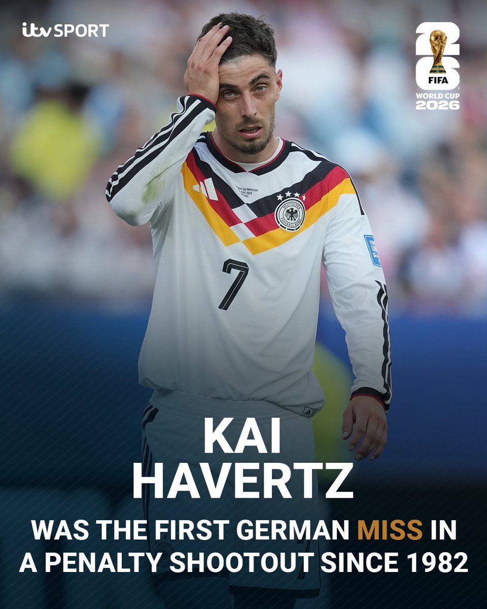itvfootball's tweet photo. Germany had scored 15 in a row (in shootouts) before Kai Havertz' miss against Paraguay 😳 https://t.co/1T6BgbTkiU