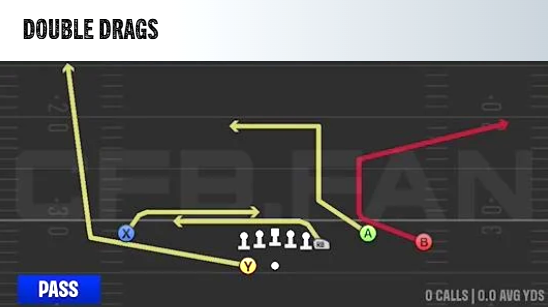Plays like this will be MORE valuable than return/zigs. Lots of focus ...