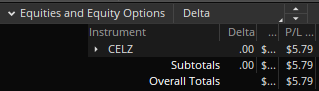 TraderMystico's tweet photo. Sigo con 30 acciones $CELTZ me pareció lo mejor cuando sonó la campana tenía un warrant https://t.co/ttIT9Iuobx