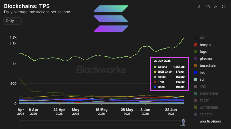 CryptoCurb tweet picture