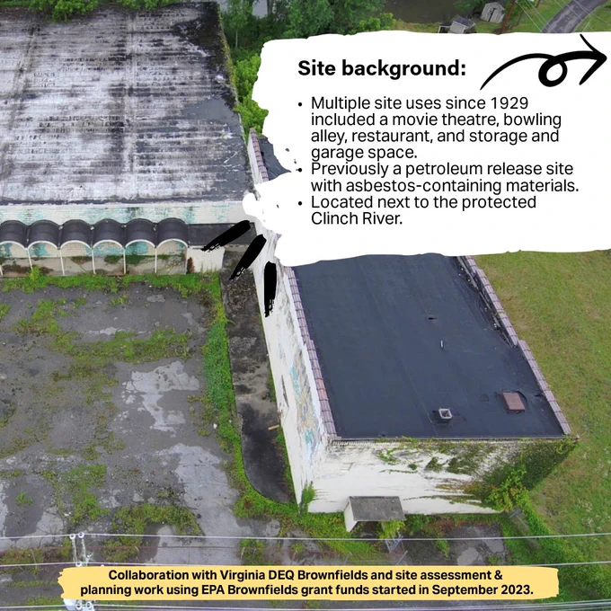 Photo of old site with text Site background: Housed a former bowling alley, movie theater, restaurant & storage space. Previously a petroleum release site with asbestos-containing materials. Located next to the protected Clinch River.