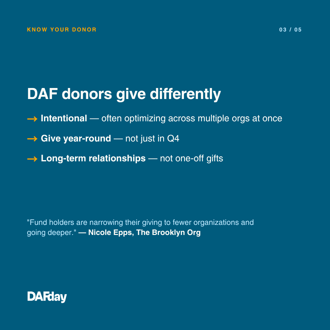 dafdayofficial's tweet photo. 800 people registered for our webinar last week on Inspiring DAF Giving. ICYMI, our full recap is live: https://t.co/nbkFlZ5XyV

Thank you to our partners @SusanGKomen and @BklynFoundation for sharing their insights with us. 🎊 #NonprofitFundraising #DonorAdvisedFunds https://t.co/ktHZbMJ64f