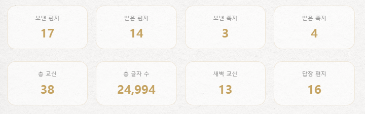 sochihae's tweet photo. 한번 주고받을때 꽉꽉 채워서 보내다보니.... 헿... 투머치토커라서 힘들지만 즐겁습니다... https://t.co/0vQu2u5xM8