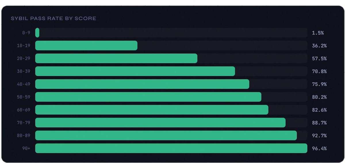SliceAnalytics tweet media
