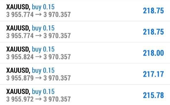 ZeroToInvestor's tweet photo. #XAUUAD | #GoldSignals

🛡️Follow Risk Management.
💰Use Lot Size aAccording to Your Equity.
⚠️Trade at your own risk. 

📲 Telegram: https://t.co/IsEu3obZlg
👨‍💼 Admin: @Leofx_Gold https://t.co/Wrv7I44HyJ