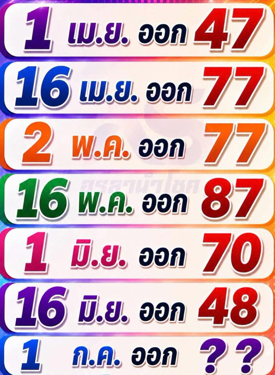 naysangp's tweet photo. พรุ้งนี้ มี 7 อีกแน่นอน 7 อะไร มารอเลย😁 https://t.co/5cmInbtqKI