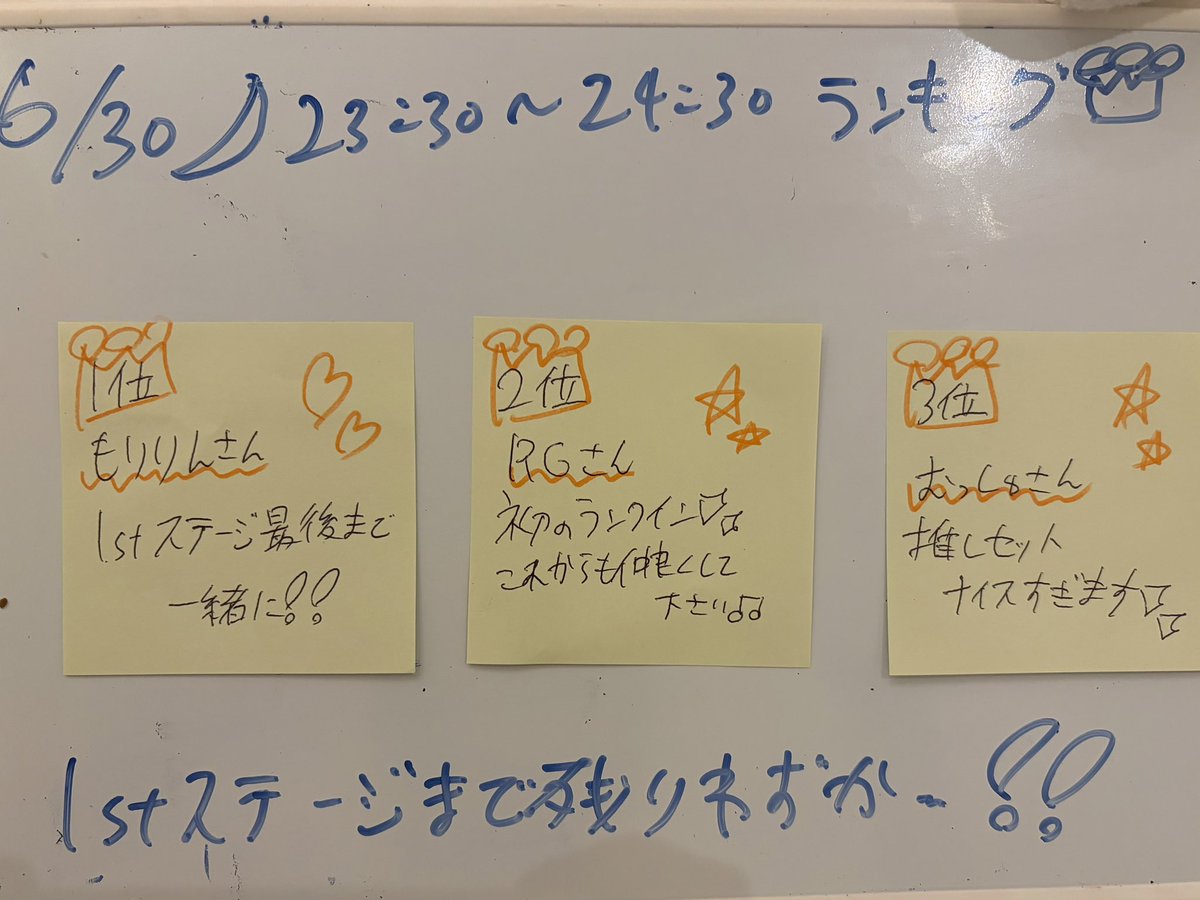 ayakachihara's tweet photo. 6/30 🌙23:30~24:30ランキング👑
朝とは違って通信環境治ってて良かった😭✨️
1stステージまで残り僅かとなりました！！
1人でも多くの人と盛り上げたい！🔥
皆様の力が必要です。
明日は
☀️9:00~10:00頃
🌙23:00頃〜
予定です☆
#マシェバラ
#ミスFLASH2027 https://t.co/UCYuAQJmKN