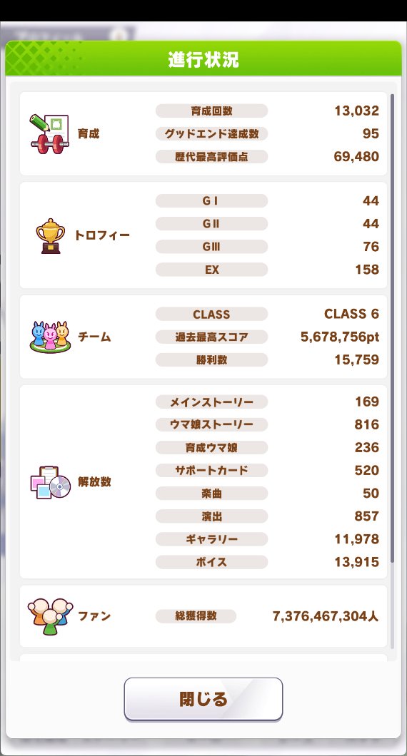Choco_pwpr's tweet photo. 2026年6月：504育成、約3億3000万 https://t.co/NEzQepxjFY