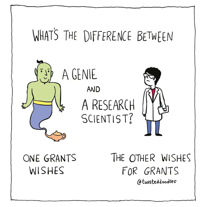 career_re's tweet photo. #AcademicTwitter One of my favs!😂#phdvoice #PhDlife https://t.co/zARftxDWKx