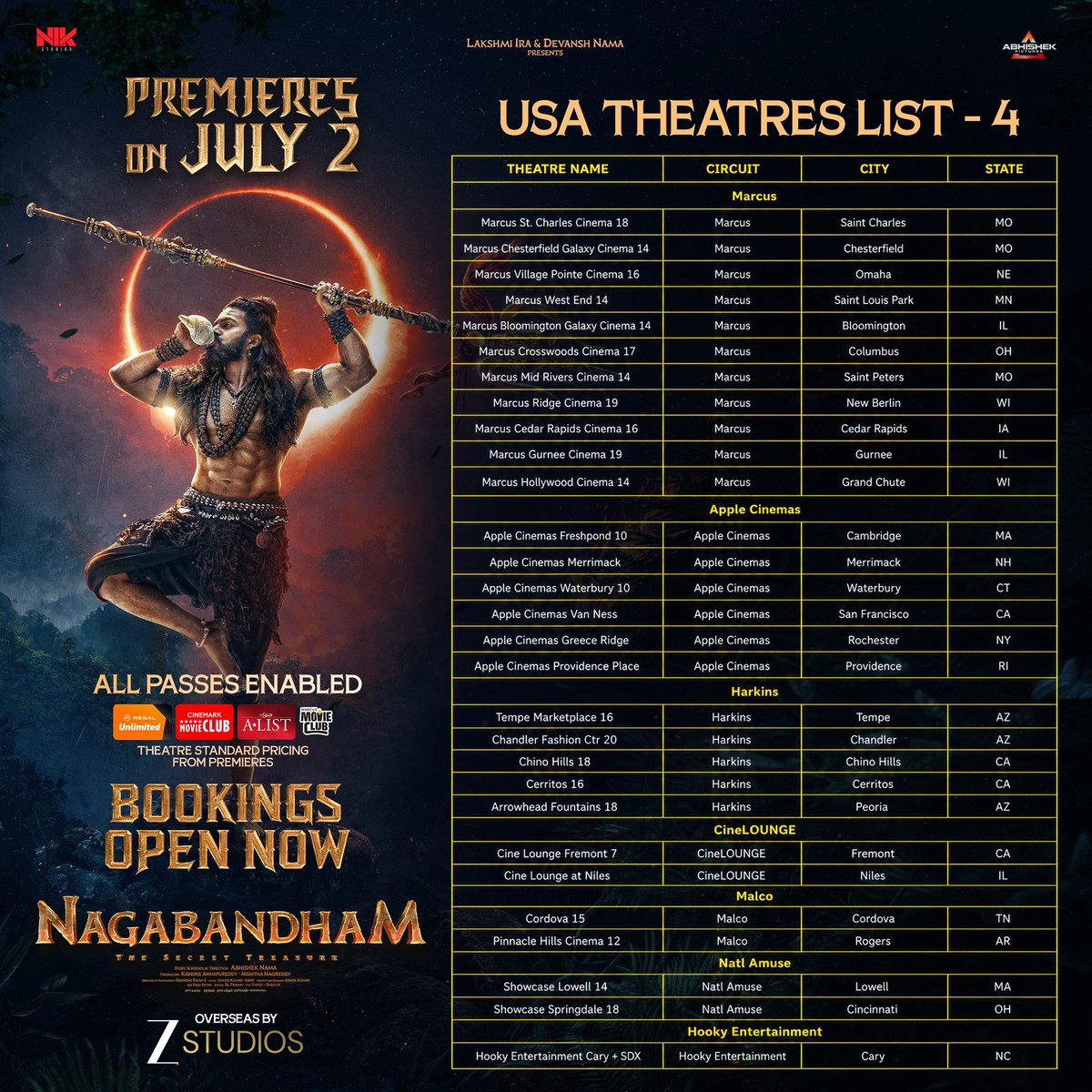 AbhishekPicture's tweet photo. USA, 🤩🇺🇸
It's time to bask in the divine glory 🔱

#Nagabandham USA Theaters List is out &amp; enjoy this epic adventure with standard pricing allover ❤️‍🔥❤️‍🔥❤️‍🔥

Book Your Seats here 🍿
— https://t.co/IcmM7aHd79

US PREMIERES ON JULY 2ND 🌍 https://t.co/fWnRrGC7fo