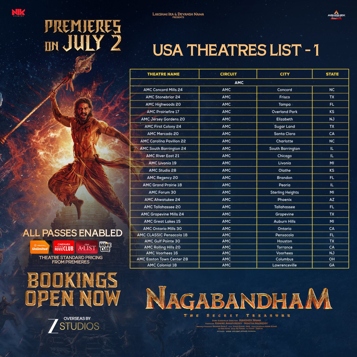 AbhishekPicture's tweet photo. USA, 🤩🇺🇸
It's time to bask in the divine glory 🔱

#Nagabandham USA Theaters List is out &amp; enjoy this epic adventure with standard pricing allover ❤️‍🔥❤️‍🔥❤️‍🔥

Book Your Seats here 🍿
— https://t.co/IcmM7aHd79

US PREMIERES ON JULY 2ND 🌍 https://t.co/fWnRrGC7fo
