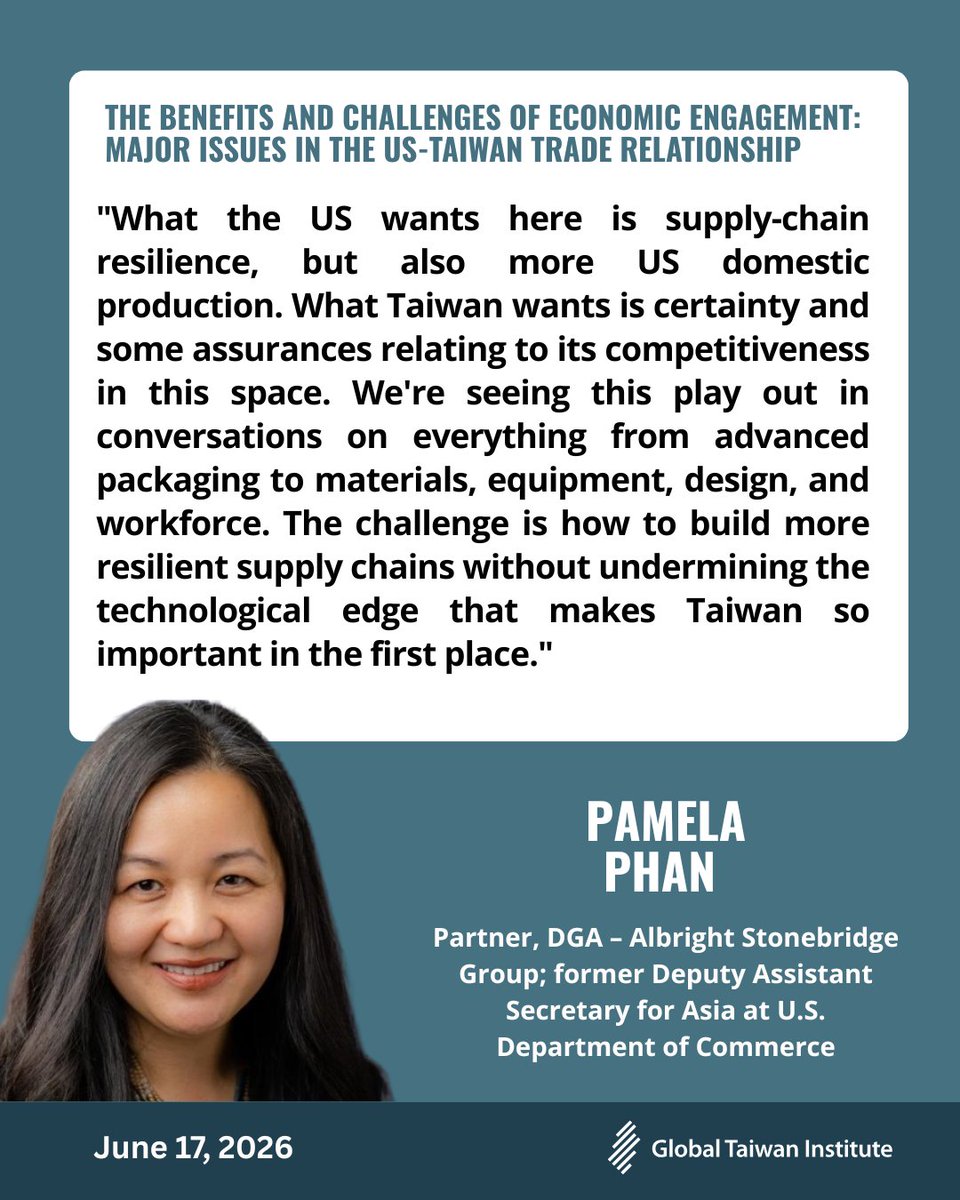 globaltaiwan's tweet photo. On June 17, 2026, #GTI hosted a discussion with Fred Fischer and Pamela Phan on #US–#Taiwan economic ties, #semiconductors, #AI, and #trade. 🎥 Watch: https://t.co/XNlxYR6ceU https://t.co/23hC41NRxJ