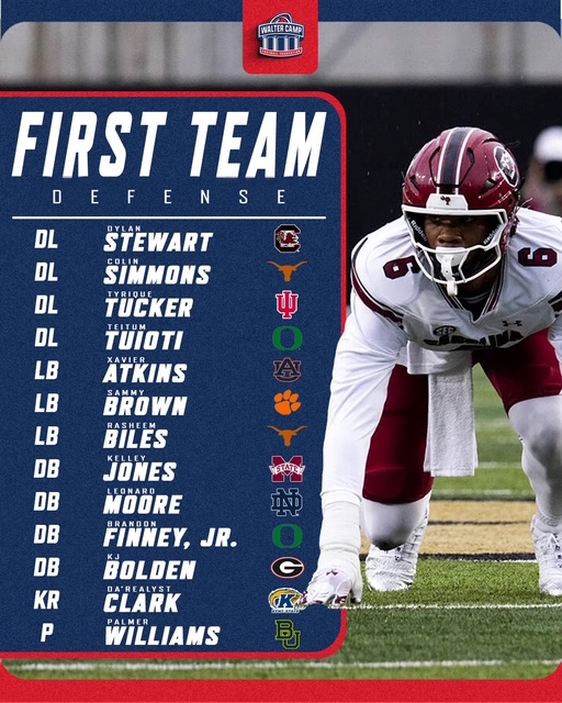 WalterCampFF's tweet photo. 2026 @WalterCampFF Preseason All-America First and Second Teams - the nation's oldest!  #137

Players from 28 schools from seven different conferences (and independents) are represented @ncfaa  

https://t.co/u71sn8x2C4 https://t.co/AwUGUyC4Ab