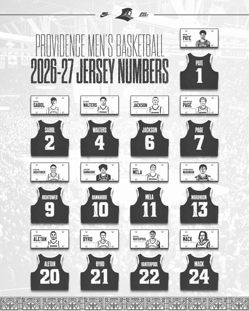 PCFriarsmbb's tweet photo. New Digits👀 https://t.co/K0Eu9R88CH